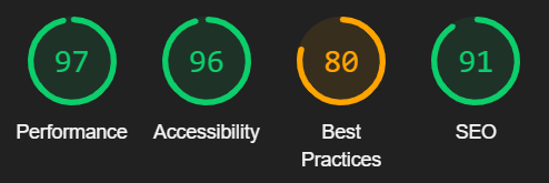 Sustainability Page Web Scores